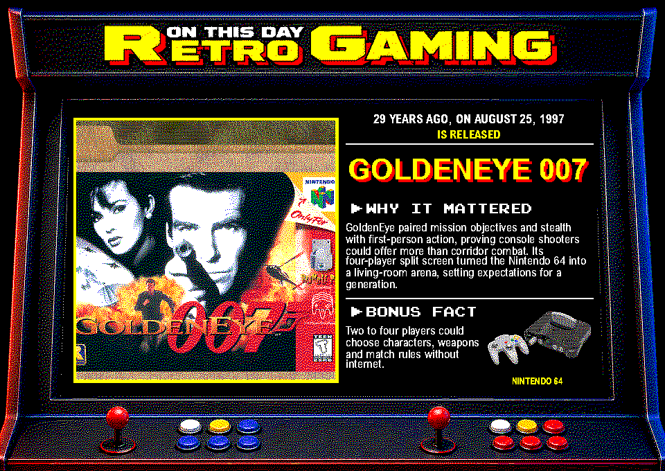 Gaming Anniversaries frame preview