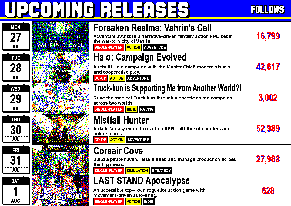 Upcoming Releases frame preview
